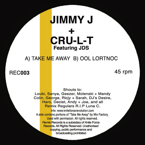 Jimmy J & Cru-L-T头像