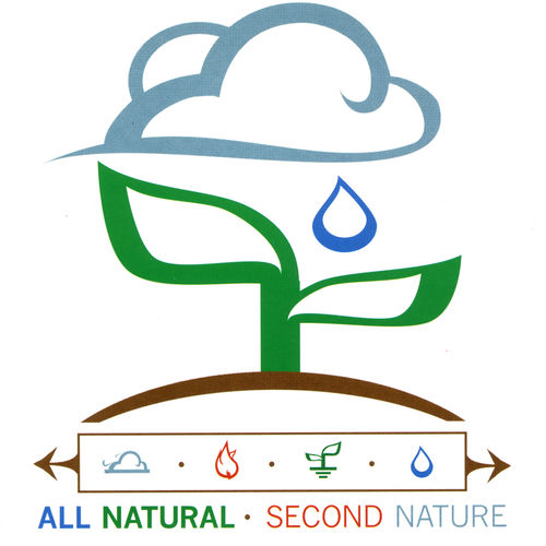 All Natural头像