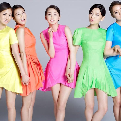 Wonder Girls头像