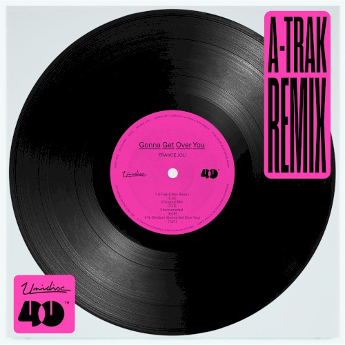 Gonna Get Over You (A‐Trak & wev remix)封面