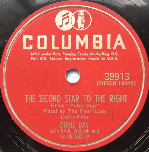 The Second Star to the Right / You Have My Sympathy封面