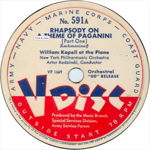 Rhapsody on a Theme of Paganini封面