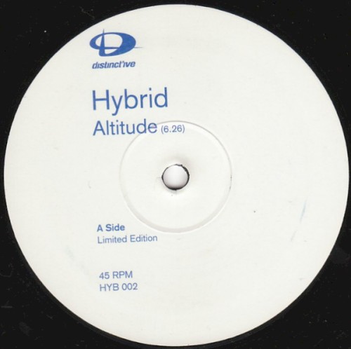 Altitude / Kill City封面
