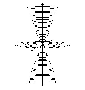 Rotate Vortex封面