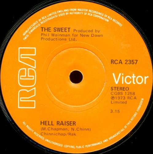 Hell Raiser封面