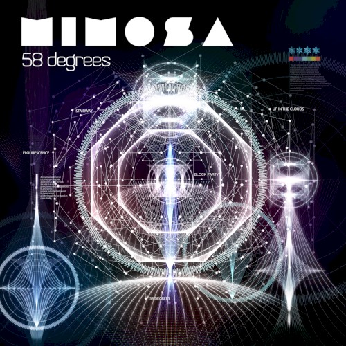 58 Degrees封面