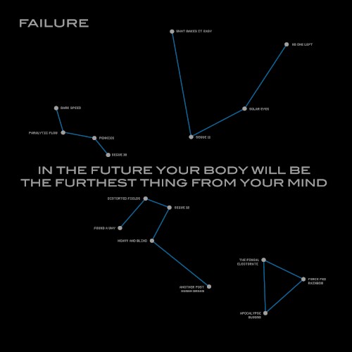 In the Future Your Body Will Be the Furthest Thing From Your Mind封面