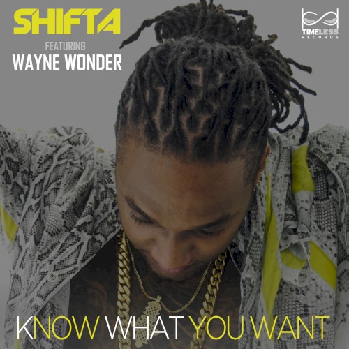 Know What You Want封面