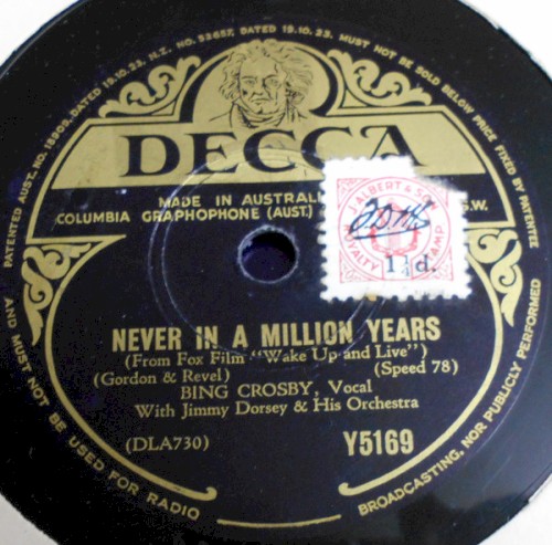 Never in a Million Years / What Will I Tell My Heart?封面