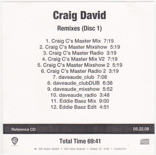 Hot Stuff (Let's Dance) (Remixes) (Disc 1)封面