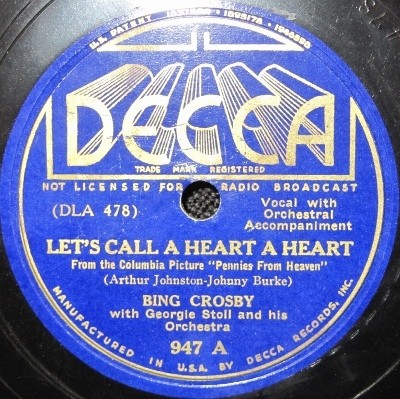 Let’s Call a Heart a Heart / Pennies From Heaven封面