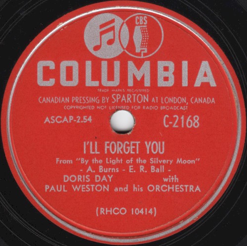I'll Forget You / Your Eyes Have Told Me So封面