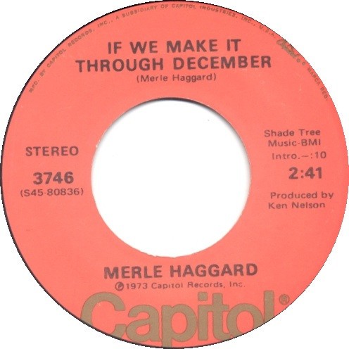 If We Make It Through December封面