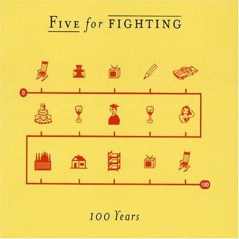100 Years封面
