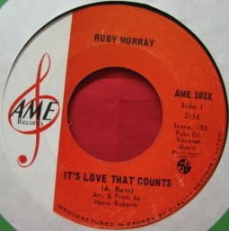 It's Love That Counts / Ways and Means封面