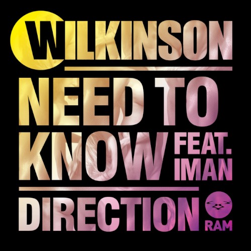 Need to Know / Direction封面