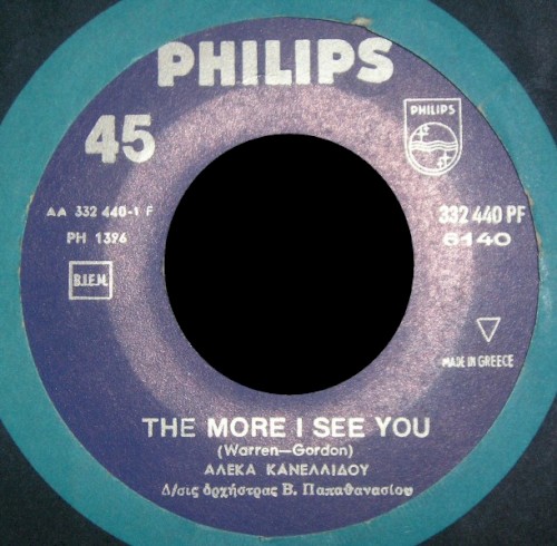 The More I See You / Stranger封面