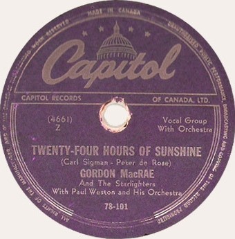 Twenty-Four Hours of Sunshine / The Wedding of Lili Marlene封面