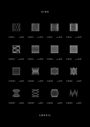 Sine Studies 1封面