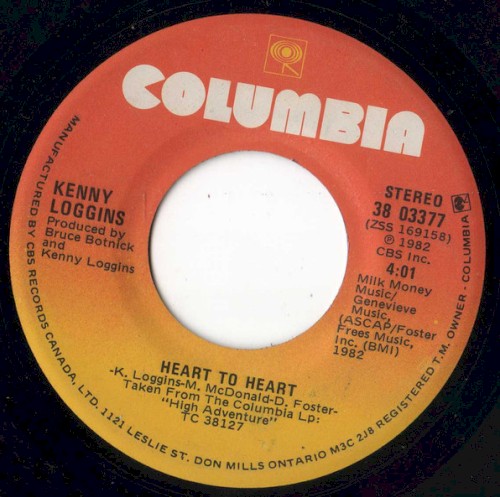 Heart to Heart封面
