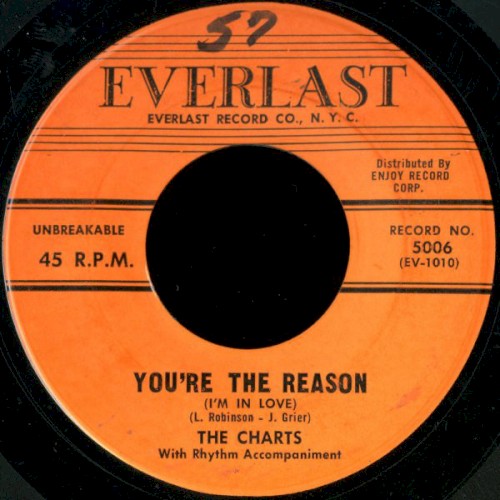 You're The Reason (I'm In Love) / I've Been Wondering封面