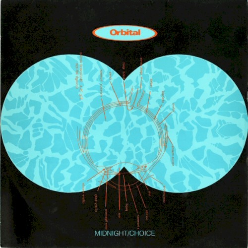 Midnight / Choice封面