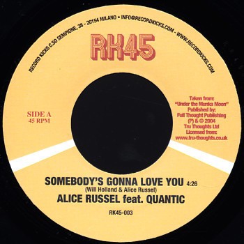 Somebody's Gonna Love You / Tough Chicken (Part 1)封面