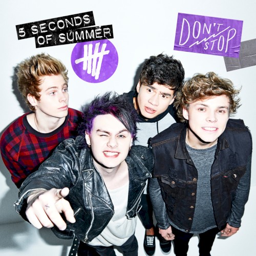 Don't Stop (B-Sides)封面