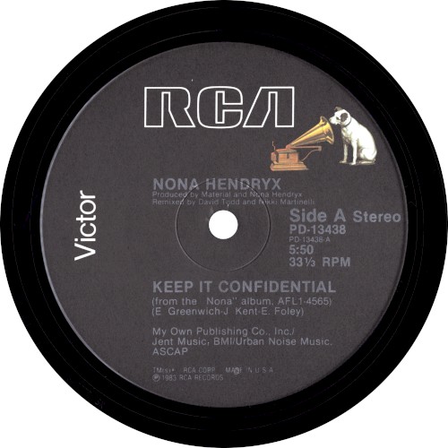 Keep It Confidential封面