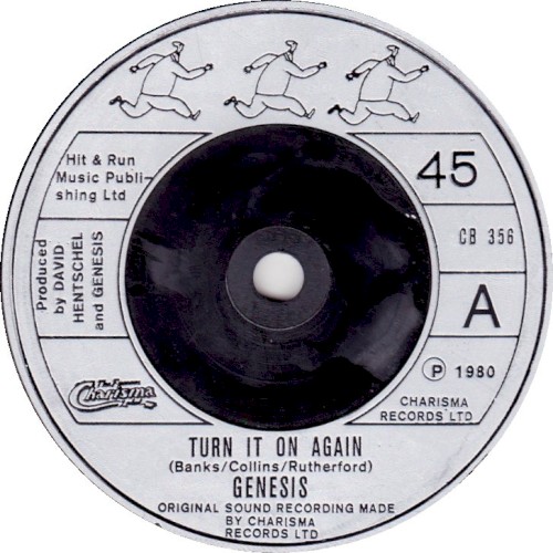 Turn It On Again封面