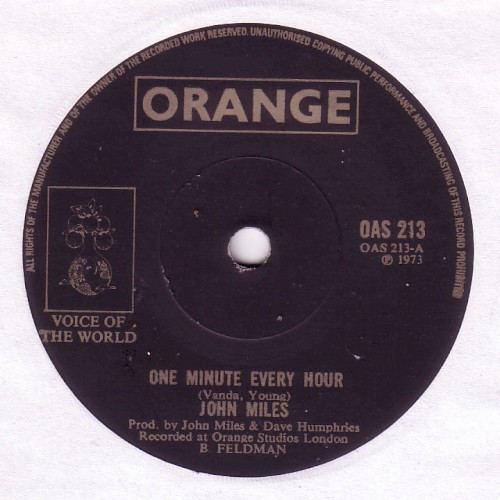 One Minute Every Hour封面