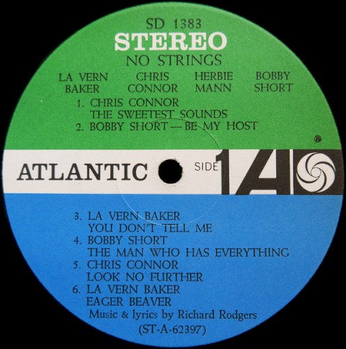 Richard Rodgers’ No Strings. An After‐Theatre Version封面
