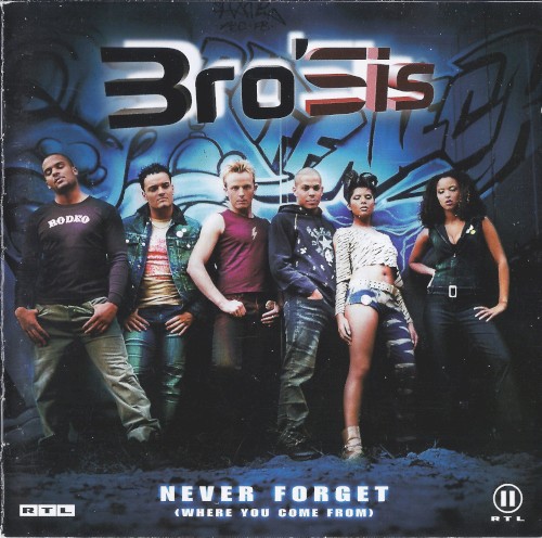 Never Forget (Where You Come From)封面