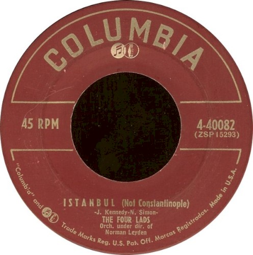 Istanbul (Not Constantinople) / I Should Have Told You Long Ago封面