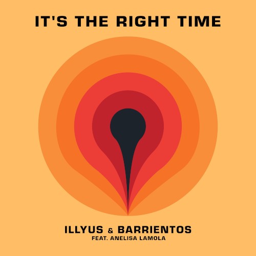 It’s The Right Time封面