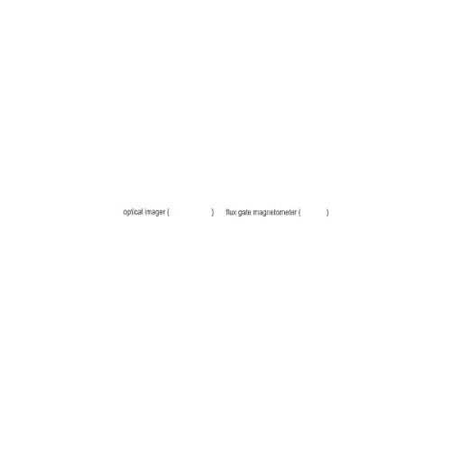 Warrenton / Singularity封面
