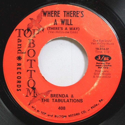 A Part of You / When There’s a Will (There’s a Way)封面