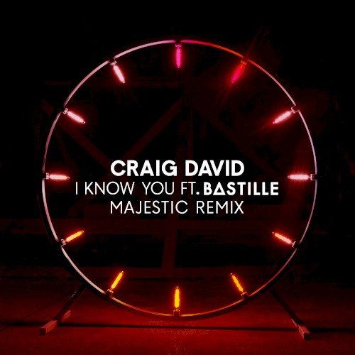 I Know You (Majestic remix)封面