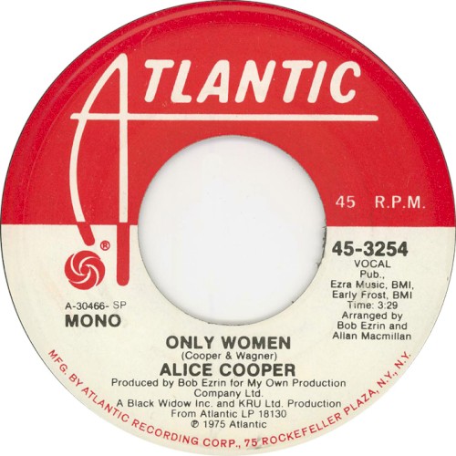 Only Women Bleed封面