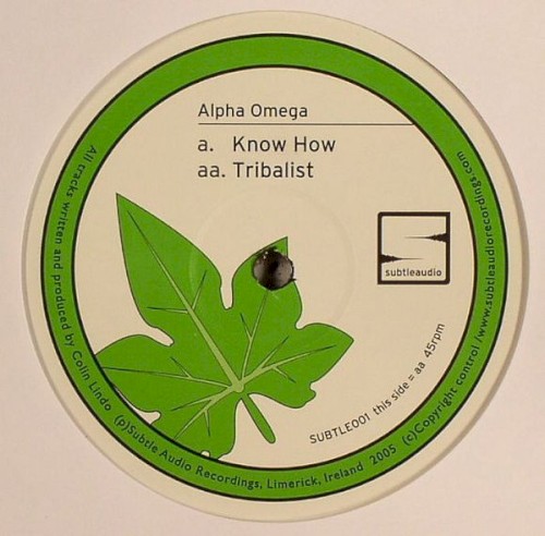 Know How / Tribalist封面