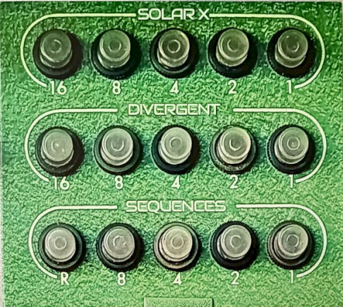 Divergent Sequences封面